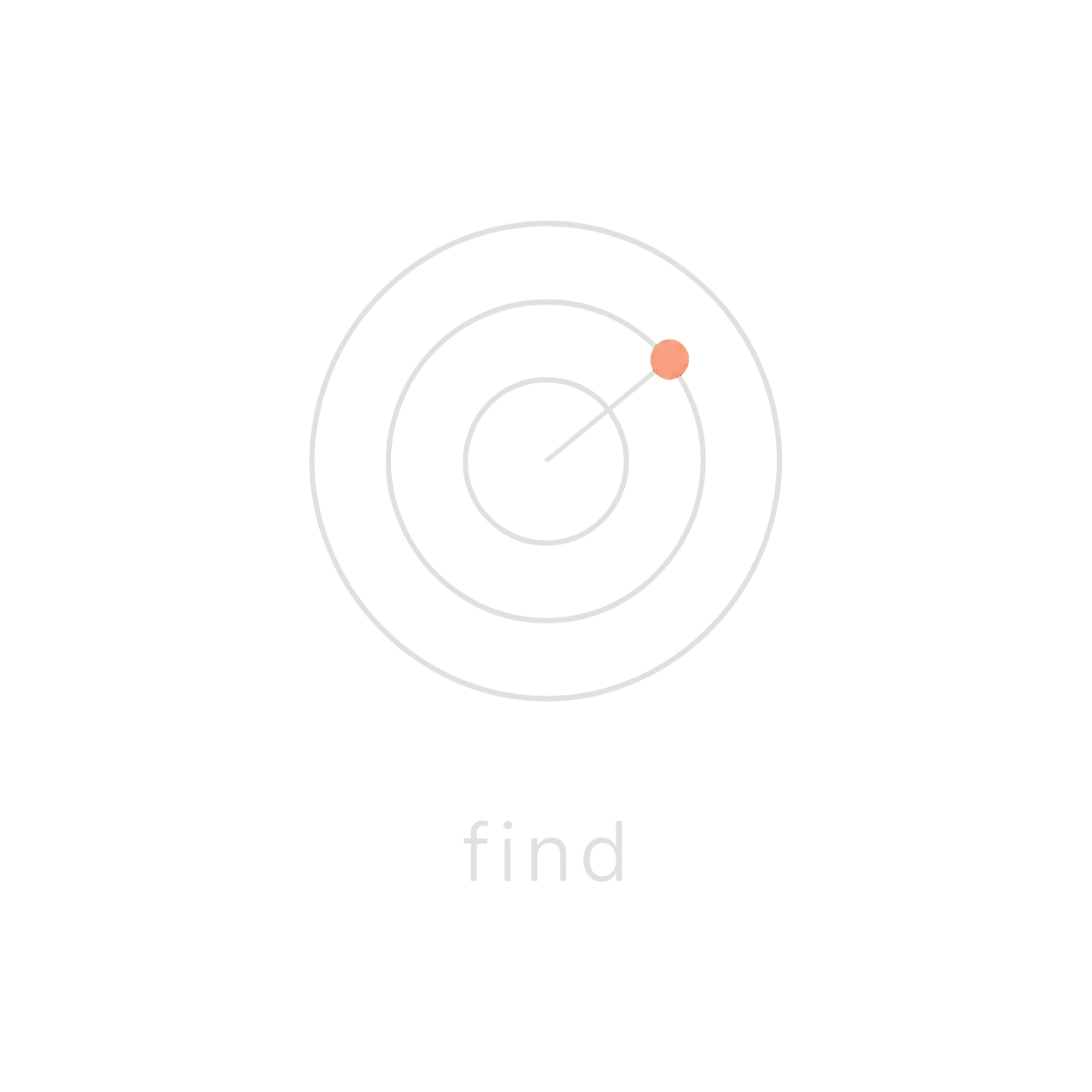 FIND 方法图形