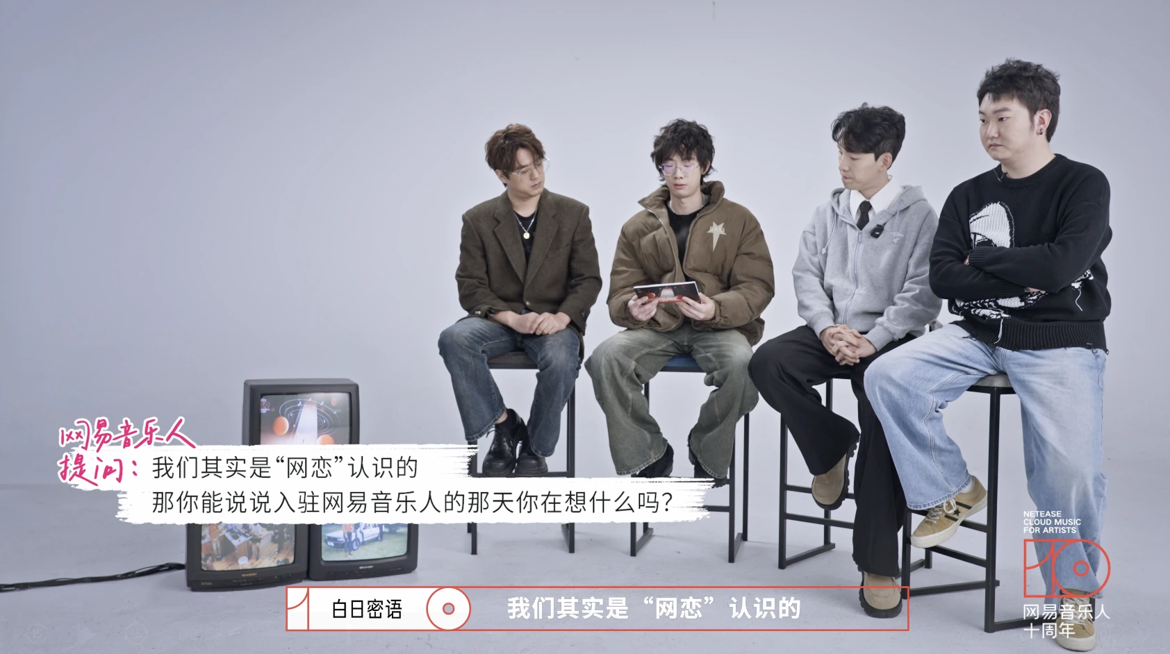 网易音乐人群体访谈