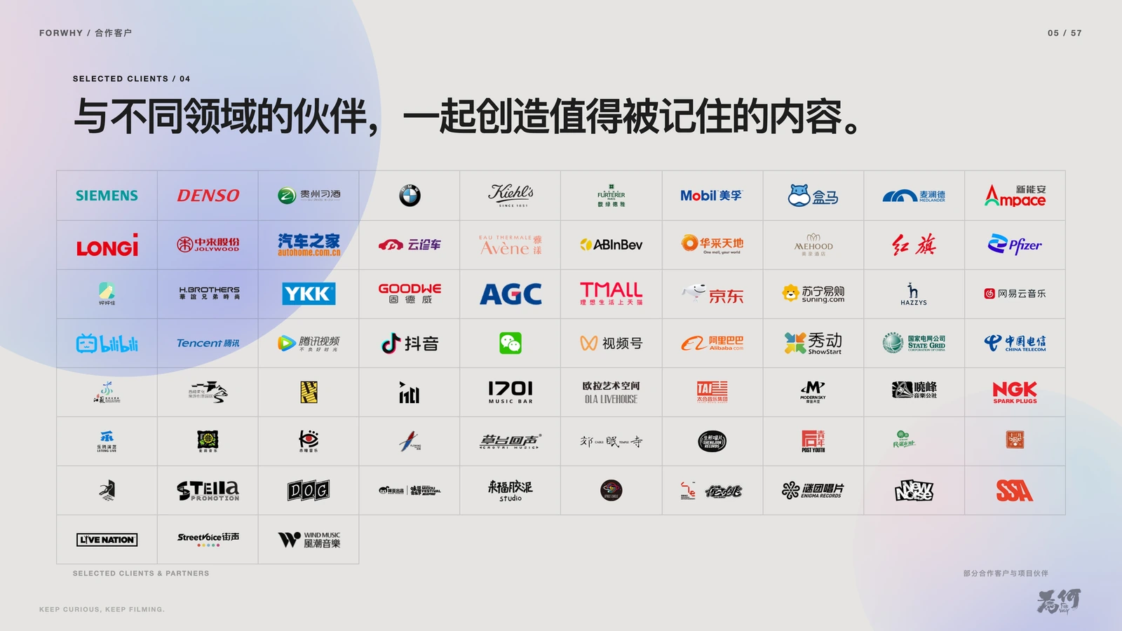 为何FORWHY合作客户
